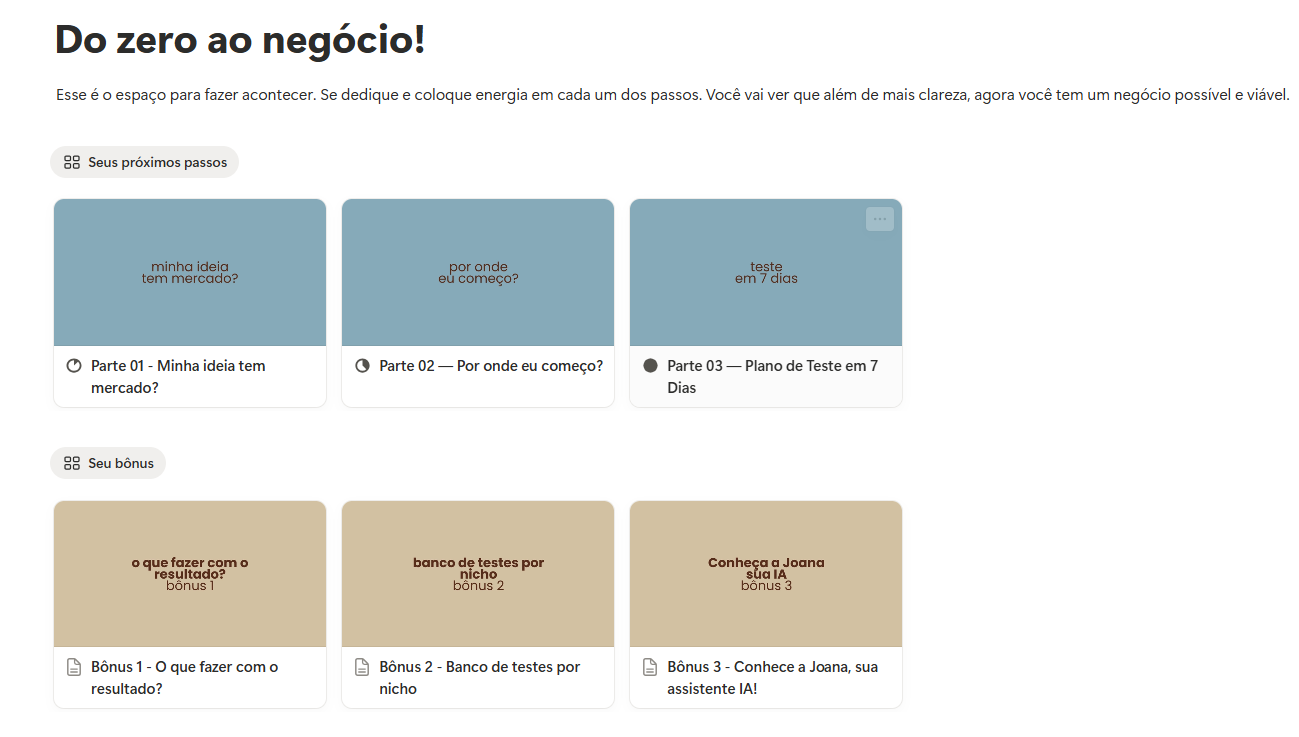 Por dentro do método