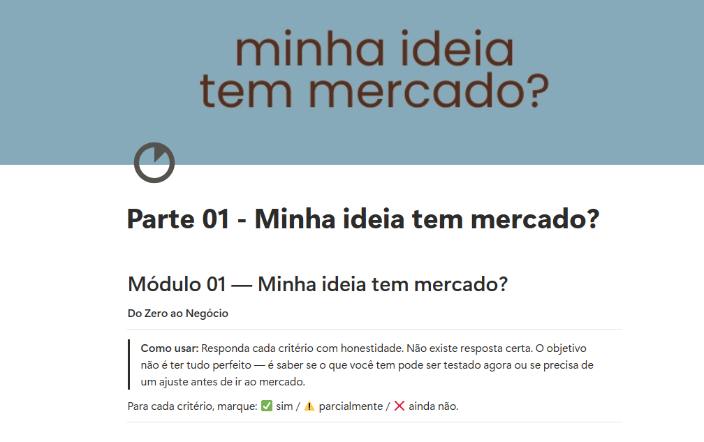 Mapa do método
